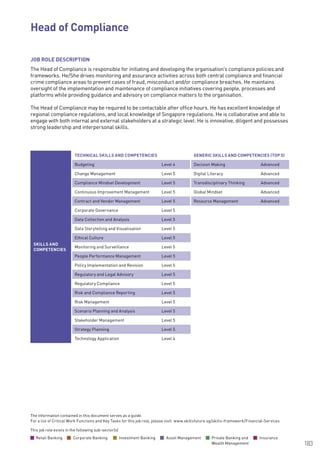 The information contained in this document serves as a guide.
For a list of Critical Work Functions and Key Tasks for this job role, please visit: www.skillsfuture.sg/skills-framework/Financial-Services
183
JOB ROLE DESCRIPTION
The Head of Compliance is responsible for initiating and developing the organisation’s compliance policies and
frameworks. He/She drives monitoring and assurance activities across both central compliance and financial
crime compliance areas to prevent cases of fraud, misconduct and/or compliance breaches. He maintains
oversight of the implementation and maintenance of compliance initiatives covering people, processes and
platforms while providing guidance and advisory on compliance matters to the organisation.
The Head of Compliance may be required to be contactable after office hours. He has excellent knowledge of
regional compliance regulations, and local knowledge of Singapore regulations. He is collaborative and able to
engage with both internal and external stakeholders at a strategic level. He is innovative, diligent and possesses
strong leadership and interpersonal skills.
		
SKILLS AND
COMPETENCIES
TECHNICAL SKILLS AND COMPETENCIES GENERIC SKILLS AND COMPETENCIES (TOP 5)
Budgeting Level 4 Decision Making Advanced
Change Management Level 5 Digital Literacy Advanced
Compliance Mindset Development Level 5 Transdisciplinary Thinking Advanced
Continuous Improvement Management Level 5 Global Mindset Advanced
Contract and Vendor Management Level 5 Resource Management Advanced
Corporate Governance Level 5
Data Collection and Analysis Level 5
Data Storytelling and Visualisation Level 5
Ethical Culture Level 5
Monitoring and Surveillance Level 5
People Performance Management Level 5
Policy Implementation and Revision Level 5
Regulatory and Legal Advisory Level 5
Regulatory Compliance Level 5
Risk and Compliance Reporting Level 5
Risk Management Level 5
Scenario Planning and Analysis Level 5
Stakeholder Management Level 5
Strategy Planning Level 5
Technology Application Level 4
Head of Compliance 			
This job role exists in the following sub-sector(s)
Retail Banking Corporate Banking Investment Banking Asset Management Private Banking and
Wealth Management
Insurance
 