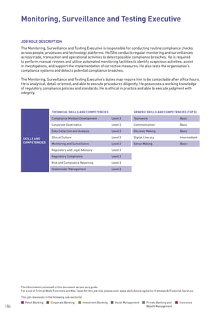 The information contained in this document serves as a guide.
For a list of Critical Work Functions and Key Tasks for this job role, please visit: www.skillsfuture.sg/skills-framework/Financial-Services
184
SKILLS AND
COMPETENCIES
TECHNICAL SKILLS AND COMPETENCIES GENERIC SKILLS AND COMPETENCIES (TOP 5)
Compliance Mindset Development Level 3 Teamwork Basic
Corporate Governance Level 3 Communication Basic
Data Collection and Analysis Level 3 Decision Making Basic
Ethical Culture Level 3 Digital Literacy Intermediate
Monitoring and Surveillance Level 3 Sense Making Basic
Regulatory and Legal Advisory Level 3
Regulatory Compliance Level 3
Risk and Compliance Reporting Level 3
Stakeholder Management Level 3
JOB ROLE DESCRIPTION
The Monitoring, Surveillance and Testing Executive is responsible for conducting routine compliance checks
across people, processes and technology platforms. He/She conducts regular monitoring and surveillances
across trade, transaction and operational activities to detect possible compliance breaches. He is required
to perform manual reviews and utilise automated monitoring facilities to identify suspicious activities, assist
in investigations, and support the implementation of corrective measures. He also tests the organisation’s
compliance systems and detects potential compliance breaches.
The Monitoring, Surveillance and Testing Executive’s duties may require him to be contactable after office hours.
He is analytical, detail-oriented, and able to execute procedures diligently. He possesses a working knowledge
of regulatory compliance policies and standards. He is ethical in practice and able to execute judgment with
integrity.
Monitoring, Surveillance and Testing Executive			
This job role exists in the following sub-sector(s)
Retail Banking Corporate Banking Investment Banking Asset Management Private Banking and
Wealth Management
Insurance
 