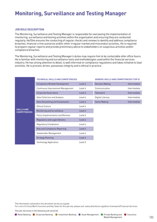 The information contained in this document serves as a guide.
For a list of Critical Work Functions and Key Tasks for this job role, please visit: www.skillsfuture.sg/skills-framework/Financial-Services
185
JOB ROLE DESCRIPTION
The Monitoring, Surveillance and Testing Manager is responsible for overseeing the implementation of
monitoring, surveillance and testing activities within the organisation and ensuring they are conducted
regularly. He/She ensures the conducting of regular checks and reviews to identify and address compliance
breaches, financial crime scenarios and/or other irregular market and misconduct activities. He is required
to prepare regular reports and provide preliminary advice to stakeholders on suspicious activities and/or
compliance breaches.
The Monitoring, Surveillance and Testing Manager’s duties may require him to be contactable after office hours.
He is familiar with monitoring and surveillance tools and methodologies used within the financial services
industry. He has strong attention to detail, is well informed on compliance regulations and takes initiative to lead
activities. He is process-driven, possesses integrity and is ethical in practice. 		
SKILLS AND
COMPETENCIES
TECHNICAL SKILLS AND COMPETENCIES GENERIC SKILLS AND COMPETENCIES (TOP 5)
Compliance Mindset Development Level 4 Decision Making Intermediate
Continuous Improvement Management Level 4 Communication Intermediate
Corporate Governance Level 4 Teamwork Intermediate
Data Collection and Analysis Level 4 Digital Literacy Intermediate
Data Storytelling and Visualisation Level 4 Sense Making Intermediate
Ethical Culture Level 4
Monitoring and Surveillance Level 4
Policy Implementation and Revision Level 4
Regulatory and Legal Advisory Level 4
Regulatory Compliance Level 4
Risk and Compliance Reporting Level 4
Stakeholder Management Level 4
Strategy Planning Level 4
Technology Application Level 3
Monitoring, Surveillance and Testing Manager			
This job role exists in the following sub-sector(s)
Retail Banking Corporate Banking Investment Banking Asset Management Private Banking and
Wealth Management
Insurance
This job role exists in the following sub-sector(s)
Retail Banking Corporate Banking Investment Banking Asset Management Private Banking and
Wealth Management
Insurance
 