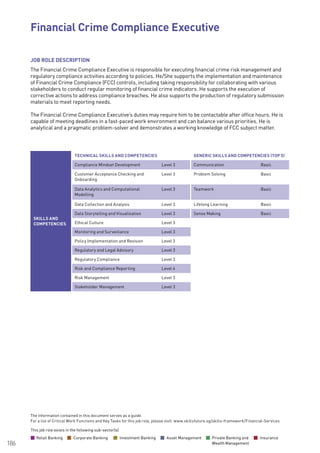 The information contained in this document serves as a guide.
For a list of Critical Work Functions and Key Tasks for this job role, please visit: www.skillsfuture.sg/skills-framework/Financial-Services
186
JOB ROLE DESCRIPTION
The Financial Crime Compliance Executive is responsible for executing financial crime risk management and
regulatory compliance activities according to policies. He/She supports the implementation and maintenance
of Financial Crime Compliance (FCC) controls, including taking responsibility for collaborating with various
stakeholders to conduct regular monitoring of financial crime indicators. He supports the execution of
corrective actions to address compliance breaches. He also supports the production of regulatory submission
materials to meet reporting needs.
The Financial Crime Compliance Executive’s duties may require him to be contactable after office hours. He is
capable of meeting deadlines in a fast-paced work environment and can balance various priorities. He is
analytical and a pragmatic problem-solver and demonstrates a working knowledge of FCC subject matter.
SKILLS AND
COMPETENCIES
TECHNICAL SKILLS AND COMPETENCIES GENERIC SKILLS AND COMPETENCIES (TOP 5)
Compliance Mindset Development Level 3 Communication Basic
Customer Acceptance Checking and
Onboarding
Level 3 Problem Solving Basic
Data Analytics and Computational
Modelling
Level 3 Teamwork Basic
Data Collection and Analysis Level 3 Lifelong Learning Basic
Data Storytelling and Visualisation Level 3 Sense Making Basic
Ethical Culture Level 3
Monitoring and Surveillance Level 3
Policy Implementation and Revision Level 3
Regulatory and Legal Advisory Level 3
Regulatory Compliance Level 3
Risk and Compliance Reporting Level 4
Risk Management Level 3
Stakeholder Management Level 3
Financial Crime Compliance Executive			
This job role exists in the following sub-sector(s)
Retail Banking Corporate Banking Investment Banking Asset Management Private Banking and
Wealth Management
Insurance
This job role exists in the following sub-sector(s)
Retail Banking Corporate Banking Investment Banking Asset Management Private Banking and
Wealth Management
Insurance
 