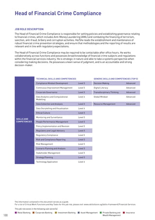 The information contained in this document serves as a guide.
For a list of Critical Work Functions and Key Tasks for this job role, please visit: www.skillsfuture.sg/skills-framework/Financial-Services
188
JOB ROLE DESCRIPTION
The Head of Financial Crime Compliance is responsible for setting policies and establishing governance relating
to financial crimes, which includes Anti-Money Laundering (AML) and combating the financing of terrorism,
sanction, anti-fraud, bribery and corruption activities. He/She leads the establishment and maintenance of
robust financial crime prevention strategies, and ensure that methodologies and the reporting of results are
relevant and in line with regulatory expectations.
The Head of Financial Crime Compliance may be required to be contactable after office hours. He works
collaboratively across functions and possesses broad knowledge of financial crime subjects and regulations
within the financial services industry. He is strategic in nature and able to take a systems perspective when
considering making decisions. He possesses a keen sense of judgment, and is an accountable and strong
decision-maker.
SKILLS AND
COMPETENCIES
TECHNICAL SKILLS AND COMPETENCIES GENERIC SKILLS AND COMPETENCIES (TOP 5)
Compliance Mindset Development Level 5 Decision Making Advanced
Continuous Improvement Management Level 5 Digital Literacy Advanced
Corporate Governance Level 5 Transdisciplinary Thinking Advanced
Data Analytics and Computational
Modelling
Level 4 Global Mindset Advanced
Data Collection and Analysis Level 5 Resource Management Advanced
Data Storytelling and Visualisation Level 4
Ethical Culture Level 5
Monitoring and Surveillance Level 5
People Performance Management Level 5
Policy Implementation and Revision Level 5
Regulatory and Legal Advisory Level 5
Regulatory Compliance Level 5
Risk and Compliance Reporting Level 5
Risk Management Level 5
Scenario Planning and Analysis Level 5
Stakeholder Management Level 5
Strategy Planning Level 5
Technology Application Level 4
Head of Financial Crime Compliance			
This job role exists in the following sub-sector(s)
Retail Banking Corporate Banking Investment Banking Asset Management Private Banking and
Wealth Management
Insurance
This job role exists in the following sub-sector(s)
Retail Banking Corporate Banking Investment Banking Asset Management Private Banking and
Wealth Management
Insurance
 