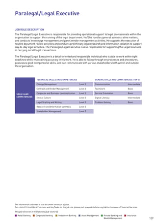The information contained in this document serves as a guide.
For a list of Critical Work Functions and Key Tasks for this job role, please visit: www.skillsfuture.sg/skills-framework/Financial-Services
189
SKILLS AND
COMPETENCIES
TECHNICAL SKILLS AND COMPETENCIES GENERIC SKILLS AND COMPETENCIES (TOP 5)
Change Management Level 3 Communication Intermediate
Contract and Vendor Management Level 3 Teamwork Basic
Corporate and Business Law Application Level 3 Service Orientation Basic
Ethical Culture Level 3 Digital Literacy Intermediate
Legal Drafting and Writing Level 3 Problem Solving Basic
Research and Information Synthesis Level 3
Stakeholder Management Level 3
JOB ROLE DESCRIPTION
The Paralegal/Legal Executive is responsible for providing operational support to legal professionals within the
organisation to support the running of the legal department. He/She handles general administrative matters,
and conducts knowledge management and panel vendor management activities. He supports the execution of
routine document review activities and conducts preliminary legal research and information collation to support
day-to-day legal activities. The Paralegal/Legal Executive is also responsible for supporting the Legal Counsels
in carrying out all legal transactions.
The Paralegal/Legal Executive is a detail-oriented and responsible individual who is able to work within tight
deadlines whilst maintaining accuracy in his work. He is able to follow through on processes and procedures,
possesses good interpersonal skills, and can communicate with various stakeholders both within and outside
the organisation.
Paralegal/Legal Executive			
This job role exists in the following sub-sector(s)
Retail Banking Corporate Banking Investment Banking Asset Management Private Banking and
Wealth Management
Insurance
This job role exists in the following sub-sector(s)
Retail Banking Corporate Banking Investment Banking Asset Management Private Banking and
Wealth Management
Insurance
 