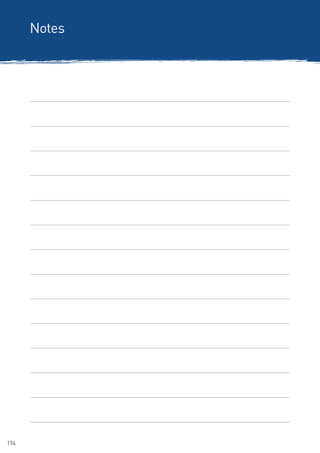 194
Notes
 