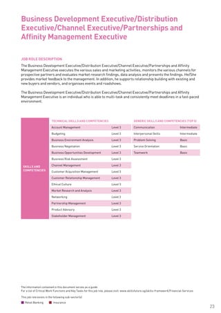 The information contained in this document serves as a guide.
For a list of Critical Work Functions and Key Tasks for this job role, please visit: www.skillsfuture.sg/skills-framework/Financial-Services
23
JOB ROLE DESCRIPTION
The Business Development Executive/Distribution Executive/Channel Executive/Partnerships and Affinity
Management Executive executes the various sales and marketing activities, monitors the various channels for
prospective partners and evaluates market research findings, data analysis and presents the findings. He/She
provides market feedback to the management. In addition, he supports relationship building with existing and
new buyers and vendors, and organises events and roadshows.
The Business Development Executive/Distribution Executive/Channel Executive/Partnerships and Affinity
Management Executive is an individual who is able to multi-task and consistently meet deadlines in a fast-paced
environment. 	
Business Development Executive/Distribution
Executive/Channel Executive/Partnerships and
Affinity Management Executive			
SKILLS AND
COMPETENCIES
TECHNICAL SKILLS AND COMPETENCIES GENERIC SKILLS AND COMPETENCIES (TOP 5)
Account Management Level 3 Communication Intermediate
Budgeting Level 3 Interpersonal Skills Intermediate
Business Environment Analysis Level 3 Problem Solving Basic
Business Negotiation Level 3 Service Orientation Basic
Business Opportunities Development Level 3 Teamwork Basic
Business Risk Assessment Level 3
Channel Management Level 3
Customer Acquisition Management Level 3
Customer Relationship Management Level 3
Ethical Culture Level 3
Market Research and Analysis Level 3
Networking Level 3
Partnership Management Level 3
Product Advisory Level 3
Stakeholder Management Level 3
This job role exists in the following sub-sector(s)
Retail Banking Insurance
 