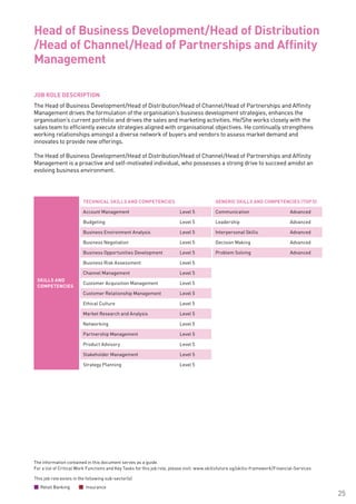 The information contained in this document serves as a guide.
For a list of Critical Work Functions and Key Tasks for this job role, please visit: www.skillsfuture.sg/skills-framework/Financial-Services
25
JOB ROLE DESCRIPTION
The Head of Business Development/Head of Distribution/Head of Channel/Head of Partnerships and Affinity
Management drives the formulation of the organisation’s business development strategies, enhances the
organisation’s current portfolio and drives the sales and marketing activities. He/She works closely with the
sales team to efficiently execute strategies aligned with organisational objectives. He continually strengthens
working relationships amongst a diverse network of buyers and vendors to assess market demand and
innovates to provide new offerings.
The Head of Business Development/Head of Distribution/Head of Channel/Head of Partnerships and Affinity
Management is a proactive and self-motivated individual, who possesses a strong drive to succeed amidst an
evolving business environment.		
Head of Business Development/Head of Distribution
/Head of Channel/Head of Partnerships and Affinity
Management 			
SKILLS AND
COMPETENCIES
TECHNICAL SKILLS AND COMPETENCIES GENERIC SKILLS AND COMPETENCIES (TOP 5)
Account Management Level 5 Communication Advanced
Budgeting Level 5 Leadership Advanced
Business Environment Analysis Level 5 Interpersonal Skills Advanced
Business Negotiation Level 5 Decision Making Advanced
Business Opportunities Development Level 5 Problem Solving Advanced
Business Risk Assessment Level 5
Channel Management Level 5
Customer Acquisition Management Level 5
Customer Relationship Management Level 5
Ethical Culture Level 5
Market Research and Analysis Level 5
Networking Level 5
Partnership Management Level 5
Product Advisory Level 5
Stakeholder Management Level 5
Strategy Planning Level 5
This job role exists in the following sub-sector(s)
Retail Banking Insurance
 