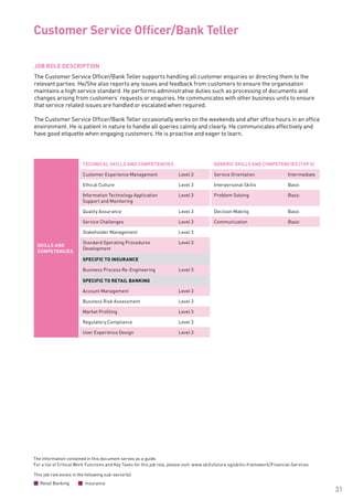 The information contained in this document serves as a guide.
For a list of Critical Work Functions and Key Tasks for this job role, please visit: www.skillsfuture.sg/skills-framework/Financial-Services
31
Customer Service Officer/Bank Teller				
This job role exists in the following sub-sector(s)
Retail Banking Insurance
JOB ROLE DESCRIPTION
The Customer Service Officer/Bank Teller supports handling all customer enquiries or directing them to the
relevant parties. He/She also reports any issues and feedback from customers to ensure the organisation
maintains a high service standard. He performs administrative duties such as processing of documents and
changes arising from customers’ requests or enquiries. He communicates with other business units to ensure
that service related issues are handled or escalated when required.
The Customer Service Officer/Bank Teller occasionally works on the weekends and after office hours in an office
environment. He is patient in nature to handle all queries calmly and clearly. He communicates effectively and
have good etiquette when engaging customers. He is proactive and eager to learn.
SKILLS AND
COMPETENCIES
TECHNICAL SKILLS AND COMPETENCIES GENERIC SKILLS AND COMPETENCIES (TOP 5)
Customer Experience Management Level 3 Service Orientation Intermediate
Ethical Culture Level 3 Interpersonal Skills Basic
Information Technology Application
Support and Monitoring
Level 3 Problem Solving Basic
Quality Assurance Level 3 Decision Making Basic
Service Challenges Level 3 Communication Basic
Stakeholder Management Level 3
Standard Operating Procedures
Development
Level 3
SPECIFIC TO INSURANCE
Business Process Re-Engineering Level 3
SPECIFIC TO RETAIL BANKING
Account Management Level 3
Business Risk Assessment Level 3
Market Profiling Level 3
Regulatory Compliance Level 3
User Experience Design Level 3
 