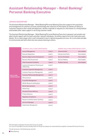 The information contained in this document serves as a guide.
For a list of Critical Work Functions and Key Tasks for this job role, please visit: www.skillsfuture.sg/skills-framework/Financial-Services
34
JOB ROLE DESCRIPTION
The Assistant Relationship Manager - Retail Banking/Personal Banking Executive supports the acquisition
and management of customer accounts and facilitates the collection of information for delivery of advice to
customers based on their needs and objectives. He/She responds to requests for information in a timely fashion
and handles after-sales support in servicing customer needs.
The Assistant Relationship Manager - Retail Banking/Personal Banking Executive is pleasant, personable and
able to build rapport with his team and other relevant individuals. His duties require him to be meticulous with
details. He is a team player who is self-motivated to excel in delivering quality services. He is articulate and able
to communicate well with others but also values listening to others.
Assistant Relationship Manager - Retail Banking/
Personal Banking Executive		
SKILLS AND
COMPETENCIES
TECHNICAL SKILLS AND COMPETENCIES GENERIC SKILLS AND COMPETENCIES (TOP 5)
Account Management Level 3 Communication Intermediate
Business Negotiation Level 4 Interpersonal Skills Intermediate
Business Opportunities Development Level 3 Service Orientation Intermediate
Business Risk Assessment Level 3 Decision Making Intermediate
Client Investment Suitability Level 3 Problem Solving Intermediate
Customer Acceptance Checking and
Onboarding
Level 2
Customer Acquisition Management Level 3
Customer Experience Management Level 3
Customer Relationship Management Level 2
Ethical Culture Level 3
Fraud Risk Management Level 4
Market Research and Analysis Level 3
Market Specialisation Level 3
Networking Level 3
Personal Finance Advisory Level 3
Product Advisory Level 3
Regulatory Compliance Level 3
Research and Information Synthesis Level 2
Service Challenges Level 3
Stakeholder Management Level 3
This job role exists in the following sub-sector(s)
Retail Banking
 
