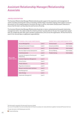 The information contained in this document serves as a guide.
For a list of Critical Work Functions and Key Tasks for this job role, please visit: www.skillsfuture.sg/skills-framework/Financial-Services
40
JOB ROLE DESCRIPTION
The Assistant Relationship Manager/Relationship Associate supports the acquisition and management of
clients including assisting with client on-boarding. He/She helps to facilitate ongoing client support to ensure
documents are accurately prepared. He assists the team in ad hoc information and document collection to
ensure that the team can be productive and function efficiently.
The Assistant Relationship Manager/Relationship Associate is mature and poised and has good relationship
management skills. He is able to take the initiative and learn quickly while on the job. He is a good team player
that can collaborate with other team members and business units across the organisation. He has the drive to
excel in his role and take on additional responsibilities.							
Assistant Relationship Manager/Relationship
Associate			
SKILLS AND
COMPETENCIES
TECHNICAL SKILLS AND COMPETENCIES GENERIC SKILLS AND COMPETENCIES (TOP 5)
Account Management Level 2 Communication Intermediate
Business Environment Analysis Level 2 Interpersonal Skills Intermediate
Business Negotiation Level 3 Service Orientation Intermediate
Business Opportunities Development Level 2 Decision Making Intermediate
Credit Assessment Level 2 Problem Solving Intermediate
Customer Acceptance Checking and
Onboarding
Level 2
Customer Experience Management Level 2
Ethical Culture Level 3
Product Advisory Level 2
Regulatory Compliance Level 3
Research and Information Synthesis Level 2
Risk Management Level 3
Sales Strategy Level 4
Stakeholder Management Level 3
This job role exists in the following sub-sector(s)
Corporate Banking
 