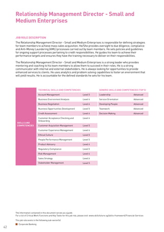 The information contained in this document serves as a guide.
For a list of Critical Work Functions and Key Tasks for this job role, please visit: www.skillsfuture.sg/skills-framework/Financial-Services
42
JOB ROLE DESCRIPTION
The Relationship Management Director - Small and Medium Enterprises is responsible for defining strategies
for team members to achieve mass sales acquisition. He/She provides oversight to due diligence, compliance
and Anti-Money Laundering (AML) processes carried out by team members. He sets policies and guidelines
for ongoing support processes pertaining to credit responsibilities. He guides his team to achieve their
performance targets and ensures they have the training necessary to deliver on their responsibilities.
The Relationship Management Director - Small and Medium Enterprises is a strong leader who provides
mentoring and coaching to his team members to allow them to succeed in their roles. He is a strong
communicator with internal and external stakeholders. He is always looking for opportunities to provide
enhanced services to clients. He uses analytics and problem solving capabilities to foster an environment that
will yield results. He is accountable for the defined standards he sets for his team.
Relationship Management Director - Small and
Medium Enterprises				
SKILLS AND
COMPETENCIES
TECHNICAL SKILLS AND COMPETENCIES GENERIC SKILLS AND COMPETENCIES (TOP 5)
Account Management Level 5 Leadership Advanced
Business Environment Analysis Level 4 Service Orientation Advanced
Business Negotiation Level 6 Developing People Advanced
Business Opportunities Development Level 5 Teamwork Advanced
Credit Assessment Level 4 Decision Making Advanced
Customer Acceptance Checking and
Onboarding
Level 4
Customer Acquisition Management Level 5
Customer Experience Management Level 4
Ethical Culture Level 5
People Performance Management Level 5
Product Advisory Level 4
Regulatory Compliance Level 5
Risk Management Level 4
Sales Strategy Level 6
Stakeholder Management Level 5
This job role exists in the following sub-sector(s)
Corporate Banking
 