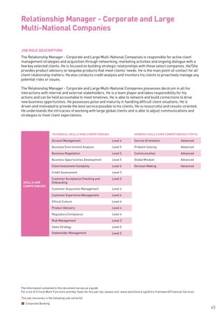 The information contained in this document serves as a guide.
For a list of Critical Work Functions and Key Tasks for this job role, please visit: www.skillsfuture.sg/skills-framework/Financial-Services
45
JOB ROLE DESCRIPTION
The Relationship Manager - Corporate and Large Multi-National Companies is responsible for active client
management strategies and acquisition through networking, marketing activities and ongoing dialogue with a
few key selected clients. He is focused on building strategic relationships with these select companies. He/She
provides product advisory on bespoke products that meet clients’ needs. He is the main point-of-contact for all
client relationship matters. He also conducts credit analysis and monitors his clients to proactively manage any
potential risks or issues.
The Relationship Manager - Corporate and Large Multi-National Companies possesses decorum in all his
interactions with internal and external stakeholders. He is a team player and takes responsibility for his
actions and can be held accountable to meet timelines. He is able to network and build connections to drive
new business opportunities. He possesses poise and maturity in handling difficult client situations. He is
driven and motivated to provide the best service possible to his clients. He is resourceful and results-oriented.
He understands the intricacies of working with large global clients and is able to adjust communications and
strategies to meet client expectations.		
Relationship Manager - Corporate and Large
Multi-National Companies
SKILLS AND
COMPETENCIES
TECHNICAL SKILLS AND COMPETENCIES GENERIC SKILLS AND COMPETENCIES (TOP 5)
Account Management Level 4 Service Orientation Advanced
Business Environment Analysis Level 5 Problem Solving Advanced
Business Negotiation Level 5 Communication Advanced
Business Opportunities Development Level 5 Global Mindset Advanced
Client Investment Suitability Level 4 Decision Making Advanced
Credit Assessment Level 3
Customer Acceptance Checking and
Onboarding
Level 3
Customer Acquisition Management Level 4
Customer Experience Management Level 4
Ethical Culture Level 4
Product Advisory Level 4
Regulatory Compliance Level 4
Risk Management Level 3
Sales Strategy Level 5
Stakeholder Management Level 5
This job role exists in the following sub-sector(s)
Corporate Banking
 