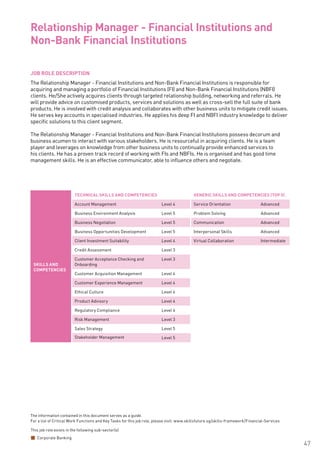 The information contained in this document serves as a guide.
For a list of Critical Work Functions and Key Tasks for this job role, please visit: www.skillsfuture.sg/skills-framework/Financial-Services
47
JOB ROLE DESCRIPTION
The Relationship Manager - Financial Institutions and Non-Bank Financial Institutions is responsible for
acquiring and managing a portfolio of Financial Institutions (FI) and Non-Bank Financial Institutions (NBFI)
clients. He/She actively acquires clients through targeted relationship building, networking and referrals. He
will provide advice on customised products, services and solutions as well as cross-sell the full suite of bank
products. He is involved with credit analysis and collaborates with other business units to mitigate credit issues.
He serves key accounts in specialised industries. He applies his deep FI and NBFI industry knowledge to deliver
specific solutions to this client segment.
The Relationship Manager - Financial Institutions and Non-Bank Financial Institutions possess decorum and
business acumen to interact with various stakeholders. He is resourceful in acquiring clients. He is a team
player and leverages on knowledge from other business units to continually provide enhanced services to
his clients. He has a proven track record of working with FIs and NBFIs. He is organised and has good time
management skills. He is an effective communicator, able to influence others and negotiate.	
Relationship Manager - Financial Institutions and
Non-Bank Financial Institutions
SKILLS AND
COMPETENCIES
TECHNICAL SKILLS AND COMPETENCIES GENERIC SKILLS AND COMPETENCIES (TOP 5)
Account Management Level 4 Service Orientation Advanced
Business Environment Analysis Level 5 Problem Solving Advanced
Business Negotiation Level 5 Communication Advanced
Business Opportunities Development Level 5 Interpersonal Skills Advanced
Client Investment Suitability Level 4 Virtual Collaboration Intermediate
Credit Assessment Level 3
Customer Acceptance Checking and
Onboarding
Level 3
Customer Acquisition Management Level 4
Customer Experience Management Level 4
Ethical Culture Level 4
Product Advisory Level 4
Regulatory Compliance Level 4
Risk Management Level 3
Sales Strategy Level 5
Stakeholder Management Level 5
This job role exists in the following sub-sector(s)
Corporate Banking
 