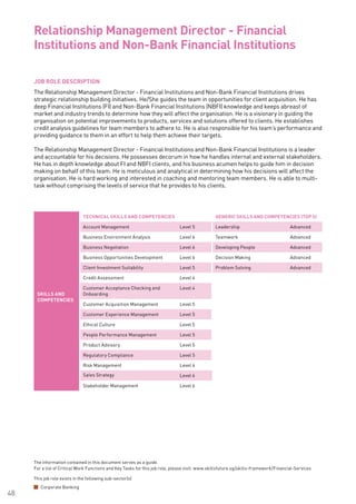 The information contained in this document serves as a guide.
For a list of Critical Work Functions and Key Tasks for this job role, please visit: www.skillsfuture.sg/skills-framework/Financial-Services
48
JOB ROLE DESCRIPTION
The Relationship Management Director - Financial Institutions and Non-Bank Financial Institutions drives
strategic relationship building initiatives. He/She guides the team in opportunities for client acquisition. He has
deep Financial Institutions (FI) and Non-Bank Financial Institutions (NBFI) knowledge and keeps abreast of
market and industry trends to determine how they will affect the organisation. He is a visionary in guiding the
organisation on potential improvements to products, services and solutions offered to clients. He establishes
credit analysis guidelines for team members to adhere to. He is also responsible for his team’s performance and
providing guidance to them in an effort to help them achieve their targets.
The Relationship Management Director - Financial Institutions and Non-Bank Financial Institutions is a leader
and accountable for his decisions. He possesses decorum in how he handles internal and external stakeholders.
He has in depth knowledge about FI and NBFI clients, and his business acumen helps to guide him in decision
making on behalf of this team. He is meticulous and analytical in determining how his decisions will affect the
organisation. He is hard working and interested in coaching and mentoring team members. He is able to multi-
task without comprising the levels of service that he provides to his clients.						
Relationship Management Director - Financial
Institutions and Non-Bank Financial Institutions
SKILLS AND
COMPETENCIES
TECHNICAL SKILLS AND COMPETENCIES GENERIC SKILLS AND COMPETENCIES (TOP 5)
Account Management Level 5 Leadership Advanced
Business Environment Analysis Level 6 Teamwork Advanced
Business Negotiation Level 6 Developing People Advanced
Business Opportunities Development Level 6 Decision Making Advanced
Client Investment Suitability Level 5 Problem Solving Advanced
Credit Assessment Level 4
Customer Acceptance Checking and
Onboarding
Level 4
Customer Acquisition Management Level 5
Customer Experience Management Level 5
Ethical Culture Level 5
People Performance Management Level 5
Product Advisory Level 5
Regulatory Compliance Level 5
Risk Management Level 4
Sales Strategy Level 6
Stakeholder Management Level 6
This job role exists in the following sub-sector(s)
Corporate Banking
 