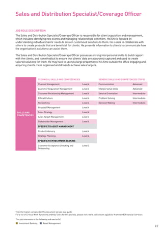 The information contained in this document serves as a guide.
For a list of Critical Work Functions and Key Tasks for this job role, please visit: www.skillsfuture.sg/skills-framework/Financial-Services
49
JOB ROLE DESCRIPTION
The Sales and Distribution Specialist/Coverage Officer is responsible for client acquisition and management,
which includes identifying new clients and managing relationships with them. He/She is focused on
understanding individual clients’ needs to deliver customised solutions to them. He is able to collaborate with
others to create products that are beneficial for clients. He presents information to clients to communicate how
the organisation’s solutions can assist them.
The Sales and Distribution Specialist/Coverage Officer possesses strong interpersonal skills to build rapport
with the clients, and is methodical to ensure that clients’ data are accurately captured and used to create
tailored solutions for them. He may have to spend a large proportion of his time outside the office engaging and
acquiring clients. He is organised and driven to achieve sales targets. 					
Sales and Distribution Specialist/Coverage Officer	
SKILLS AND
COMPETENCIES
TECHNICAL SKILLS AND COMPETENCIES GENERIC SKILLS AND COMPETENCIES (TOP 5)
Channel Management Level 4 Communication Advanced
Customer Acquisition Management Level 4 Interpersonal Skills Advanced
Customer Relationship Management Level 4 Service Orientation Intermediate
Ethical Culture Level 4 Problem Solving Intermediate
Networking Level 4 Decision Making Intermediate
Proposal Management Level 4
Sales Strategy Level 4
Sales Target Management Level 4
Stakeholder Management Level 4
SPECIFIC TO ASSET MANAGEMENT
Product Advisory Level 4
Strategy Planning Level 4
SPECIFIC TO INVESTMENT BANKING
Customer Acceptance Checking and
Onboarding
Level 3
This job role exists in the following sub-sector(s)
Investment Banking Asset Management
 