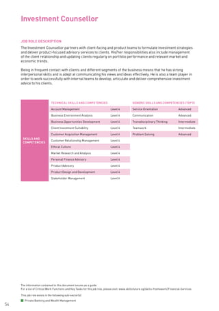 The information contained in this document serves as a guide.
For a list of Critical Work Functions and Key Tasks for this job role, please visit: www.skillsfuture.sg/skills-framework/Financial-Services
54
JOB ROLE DESCRIPTION
The Investment Counsellor partners with client-facing and product teams to formulate investment strategies
and deliver product-focused advisory services to clients. His/her responsibilities also include management
of the client relationship and updating clients regularly on portfolio performance and relevant market and
economic trends.
Being in frequent contact with clients and different segments of the business means that he has strong
interpersonal skills and is adept at communicating his views and ideas effectively. He is also a team player in
order to work successfully with internal teams to develop, articulate and deliver comprehensive investment
advice to his clients.										
Investment Counsellor			
SKILLS AND
COMPETENCIES
TECHNICAL SKILLS AND COMPETENCIES GENERIC SKILLS AND COMPETENCIES (TOP 5)
Account Management Level 4 Service Orientation Advanced
Business Environment Analysis Level 4 Communication Advanced
Business Opportunities Development Level 4 Transdisciplinary Thinking Intermediate
Client Investment Suitability Level 4 Teamwork Intermediate
Customer Acquisition Management Level 4 Problem Solving Advanced
Customer Relationship Management Level 4
Ethical Culture Level 4
Market Research and Analysis Level 4
Personal Finance Advisory Level 4
Product Advisory Level 4
Product Design and Development Level 4
Stakeholder Management Level 4
This job role exists in the following sub-sector(s)
Private Banking and Wealth Management
 