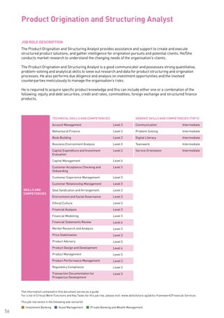 The information contained in this document serves as a guide.
For a list of Critical Work Functions and Key Tasks for this job role, please visit: www.skillsfuture.sg/skills-framework/Financial-Services
56
JOB ROLE DESCRIPTION
The Product Origination and Structuring Analyst provides assistance and support to create and execute
structured product solutions, and gather intelligence for origination pursuits and potential clients. He/She
conducts market research to understand the changing needs of the organisation’s clients.
The Product Origination and Structuring Analyst is a good communicator and possesses strong quantitative,
problem-solving and analytical skills to sieve out research and data for product structuring and origination
processes. He also performs due diligence and analysis on investment opportunities and the involved
counterparties meticulously to manage the organisation’s risks.
He is required to acquire specific product knowledge and this can include either one or a combination of the
following: equity and debt securities, credit and rates, commodities, foreign exchange and structured finance
products.
Product Origination and Structuring Analyst
SKILLS AND
COMPETENCIES
TECHNICAL SKILLS AND COMPETENCIES GENERIC SKILLS AND COMPETENCIES (TOP 5)
Account Management Level 3 Communication Intermediate
Behavioural Finance Level 3 Problem Solving Intermediate
Book Building Level 2 Digital Literacy Intermediate
Business Environment Analysis Level 3 Teamwork Intermediate
Capital Expenditure and Investment
Evaluation
Level 3 Service Orientation Intermediate
Capital Management Level 4
Customer Acceptance Checking and
Onboarding
Level 3
Customer Experience Management Level 3
Customer Relationship Management Level 3
Deal Syndication and Arrangement Level 3
Environment and Social Governance Level 3
Ethical Culture Level 3
Financial Analysis Level 3
Financial Modelling Level 3
Financial Statements Review Level 4
Market Research and Analysis Level 3
Price Stabilisation Level 3
Product Advisory Level 3
Product Design and Development Level 4
Product Management Level 3
Product Performance Management Level 3
Regulatory Compliance Level 3
Transaction Documentation for
Prospectus Development
Level 3
This job role exists in the following sub-sector(s)
Investment Banking Asset Management Private Banking and Wealth Management
 