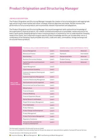 The information contained in this document serves as a guide.
For a list of Critical Work Functions and Key Tasks for this job role, please visit: www.skillsfuture.sg/skills-framework/Financial-Services
57
JOB ROLE DESCRIPTION
The Product Origination and Structuring Manager manages the creation of structured products with appropriate
type and pricing to meet market and clients’ strategic financial objectives and needs. He/She monitors the
performance of structured products and recommends relevant improvement and adaptations.
The Product Origination and Structuring Manager has sound management skills and technical knowledge of
the organisation’s financial products. He is detail-oriented and analytical to consolidate, review and ensure his
team’s work quality. Keeping abreast of new or existing products is essential for him to understand the changing
needs of his clients. He is required to acquire specific product knowledge and this can include either one or a
combination of the following: equity and debt securities, credit and rates, commodities, foreign exchange and
structured finance products.		
Product Origination and Structuring Manager
SKILLS AND
COMPETENCIES
TECHNICAL SKILLS AND COMPETENCIES GENERIC SKILLS AND COMPETENCIES (TOP 5)
Account Management Level 4 Communication Advanced
Behavioural Finance Level 4 Teamwork Intermediate
Book Building Level 3 Interpersonal Skills Advanced
Business Environment Analysis Level 4 Problem Solving Intermediate
Capital Expenditure and Investment
Evaluation
Level 4 Service Orientation Advanced
Capital Management Level 5
Client Investment Suitability Level 4
Customer Acceptance Checking and
Onboarding
Level 3
Customer Experience Management Level 4
Customer Relationship Management Level 4
Deal Syndication and Arrangement Level 4
Environment and Social Governance Level 4
Ethical Culture Level 4
Financial Analysis Level 4
Financial Modelling Level 4
Financial Statements Review Level 5
Market Research and Analysis Level 4
People Performance Management Level 4
Price Stabilisation Level 4
Product Advisory Level 4
Product Design and Development Level 5
Product Management Level 4
Product Performance Management Level 4
Regulatory Compliance Level 4
Transaction Documentation for
Prospectus Development
Level 4
This job role exists in the following sub-sector(s)
Investment Banking Asset Management Private Banking and Wealth Management
 