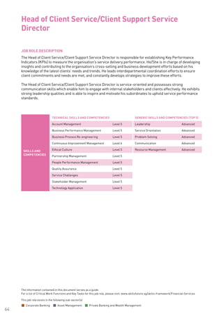 The information contained in this document serves as a guide.
For a list of Critical Work Functions and Key Tasks for this job role, please visit: www.skillsfuture.sg/skills-framework/Financial-Services
64
JOB ROLE DESCRIPTION
The Head of Client Service/Client Support Service Director is responsible for establishing Key Performance
Indicators (KPIs) to measure the organisation’s service delivery performance. He/She is in charge of developing
insights and contributing to the organisation’s cross-selling and business development efforts based on his
knowledge of the latest clients’ needs and trends. He leads interdepartmental coordination efforts to ensure
client commitments and needs are met, and constantly develops strategies to improve these efforts.
The Head of Client Service/Client Support Service Director is service-oriented and possesses strong
communication skills which enable him to engage with internal stakeholders and clients effectively. He exhibits
strong leadership qualities and is able to inspire and motivate his subordinates to uphold service performance
standards.
Head of Client Service/Client Support Service
Director
SKILLS AND
COMPETENCIES
TECHNICAL SKILLS AND COMPETENCIES GENERIC SKILLS AND COMPETENCIES (TOP 5)
Account Management Level 5 Leadership Advanced
Business Performance Management Level 5 Service Orientation Advanced
Business Process Re-engineering Level 5 Problem Solving Advanced
Continuous Improvement Management Level 6 Communication Advanced
Ethical Culture Level 5 Resource Management Advanced
Partnership Management Level 5
People Performance Management Level 5
Quality Assurance Level 5
Service Challenges Level 5
Stakeholder Management Level 5
Technology Application Level 5
This job role exists in the following sub-sector(s)
Corporate Banking Asset Management Private Banking and Wealth Management
 
