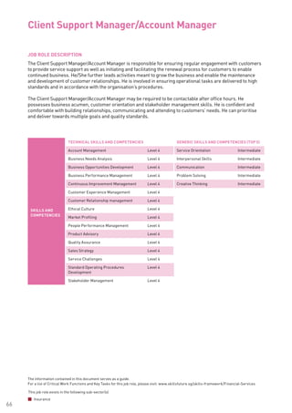 The information contained in this document serves as a guide.
For a list of Critical Work Functions and Key Tasks for this job role, please visit: www.skillsfuture.sg/skills-framework/Financial-Services
66
JOB ROLE DESCRIPTION
The Client Support Manager/Account Manager is responsible for ensuring regular engagement with customers
to provide service support as well as initiating and facilitating the renewal process for customers to enable
continued business. He/She further leads activities meant to grow the business and enable the maintenance
and development of customer relationships. He is involved in ensuring operational tasks are delivered to high
standards and in accordance with the organisation’s procedures.
The Client Support Manager/Account Manager may be required to be contactable after office hours. He
possesses business acumen, customer orientation and stakeholder management skills. He is confident and
comfortable with building relationships, communicating and attending to customers’ needs. He can prioritise
and deliver towards multiple goals and quality standards.	
Client Support Manager/Account Manager 			
SKILLS AND
COMPETENCIES
TECHNICAL SKILLS AND COMPETENCIES GENERIC SKILLS AND COMPETENCIES (TOP 5)
Account Management Level 4 Service Orientation Intermediate
Business Needs Analysis Level 4 Interpersonal Skills Intermediate
Business Opportunities Development Level 4 Communication Intermediate
Business Performance Management Level 4 Problem Solving Intermediate
Continuous Improvement Management Level 4 Creative Thinking Intermediate
Customer Experience Management Level 4
Customer Relationship management Level 4
Ethical Culture Level 4
Market Profiling Level 4
People Performance Management Level 4
Product Advisory Level 4
Quality Assurance Level 4
Sales Strategy Level 4
Service Challenges Level 4
Standard Operating Procedures
Development
Level 4
Stakeholder Management Level 4
This job role exists in the following sub-sector(s)
Insurance
 