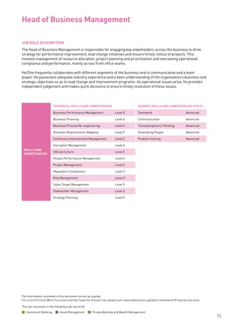 The information contained in this document serves as a guide.
For a list of Critical Work Functions and Key Tasks for this job role, please visit: www.skillsfuture.sg/skills-framework/Financial-Services
75
JOB ROLE DESCRIPTION
The Head of Business Management is responsible for engaging key stakeholders across the business to drive
strategy for performance improvement, lead change initiatives and ensure timely rollout of projects. This
involves management of resource allocation, project planning and prioritisation and overseeing operational
compliance and performance, mainly across front office teams.
He/She frequently collaborates with different segments of the business and is communicative and a team
player. He possesses adequate industry experience and a keen understanding of the organisation’s business and
strategic objectives so as to lead change and improvement programs. As operational issues arise, he provides
independent judgement and makes quick decisions to ensure timely resolution of these issues.
Head of Business Management 			
SKILLS AND
COMPETENCIES
TECHNICAL SKILLS AND COMPETENCIES GENERIC SKILLS AND COMPETENCIES (TOP 5)
Business Performance Management Level 5 Teamwork Advanced
Business Planning Level 6 Communication Advanced
Business Process Re-engineering Level 5 Transdisciplinary Thinking Advanced
Business Requirements Mapping Level 5 Developing People Advanced
Continuous Improvement Management Level 5 Problem Solving Advanced
Disruption Management Level 6
Ethical Culture Level 5
People Performance Management Level 5
Project Management Level 5
Regulatory Compliance Level 5
Risk Management Level 5
Sales Target Management Level 5
Stakeholder Management Level 5
Strategy Planning Level 5
This job role exists in the following sub-sector(s)
Investment Banking Asset Management Private Banking and Wealth Management
 