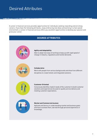 7
Desired Attributes
DESIRED ATTRIBUTES
Collaborative
Work with people from various backgrounds and draw from different
disciplines to create holistic and integrated solutions.
Market and Commercial Acumen
Aptitude and literacy in understanding market and business goals
and how to achieve them, derived through personal experience or
knowledge.
Customer-Oriented
Consciously identifies implicit needs of the customer to build customer
solutions and experiences focused on quality service delivery and
meeting customer expectations.
A career in financial services provides opportunities for individuals seeking rewarding and enriching
careers. If you have the following attributes, enjoy embracing new ideas and working in a fast-paced
environment, a career in financial services offers you excellent opportunities to develop your passion and
grow your career.
Agility and Adaptability
Able to adopt new ways of working to keep up with rapid speed of
change in industry, regulations and market demands.
 