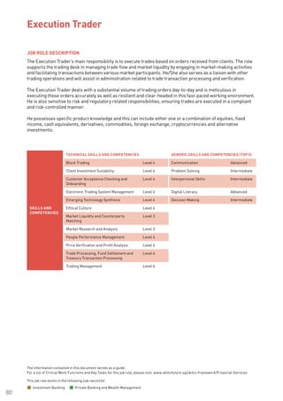 The information contained in this document serves as a guide.
For a list of Critical Work Functions and Key Tasks for this job role, please visit: www.skillsfuture.sg/skills-framework/Financial-Services
80
JOB ROLE DESCRIPTION
The Execution Trader’s main responsibility is to execute trades based on orders received from clients. The role
supports the trading desk in managing trade flow and market liquidity by engaging in market-making activities
and facilitating transactions between various market participants. He/She also serves as a liaison with other
trading operations and will assist in administration related to trade transaction processing and verification.
The Execution Trader deals with a substantial volume of trading orders day-to-day and is meticulous in
executing these orders accurately as well as resilient and clear-headed in this fast-paced working environment.
He is also sensitive to risk and regulatory related responsibilities, ensuring trades are executed in a compliant
and risk-controlled manner.
He possesses specific product knowledge and this can include either one or a combination of equities, fixed
income, cash equivalents, derivatives, commodities, foreign exchange, cryptocurrencies and alternative
investments.						
Execution Trader		
SKILLS AND
COMPETENCIES
TECHNICAL SKILLS AND COMPETENCIES GENERIC SKILLS AND COMPETENCIES (TOP 5)
Block Trading Level 4 Communication Advanced
Client Investment Suitability Level 4 Problem Solving Intermediate
Customer Acceptance Checking and
Onboarding
Level 4 Interpersonal Skills Intermediate
Electronic Trading System Management Level 4 Digital Literacy Advanced
Emerging Technology Synthesis Level 4 Decision Making Intermediate
Ethical Culture Level 4
Market Liquidity and Counterparty
Matching
Level 3
Market Research and Analysis Level 3
People Performance Management Level 4
Price Verification and Profit Analysis Level 4
Trade Processing, Fund Settlement and
Treasury Transaction Processing
Level 4
Trading Management Level 4
This job role exists in the following sub-sector(s)
Investment Banking Private Banking and Wealth Management
 
