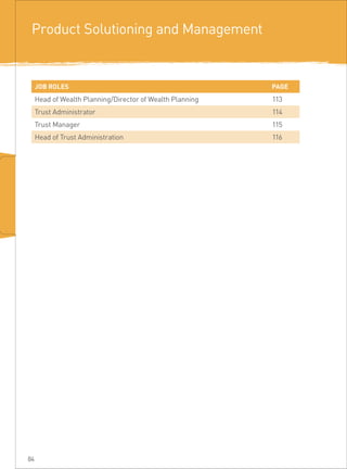 Games ProductionProduct Solutioning and Management
JOB ROLES PAGE
Head of Wealth Planning/Director of Wealth Planning 113
Trust Administrator							 114
Trust Manager									 115
Head of Trust Administration				 116
84
 