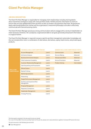 The information contained in this document serves as a guide.
For a list of Critical Work Functions and Key Tasks for this job role, please visit: www.skillsfuture.sg/skills-framework/Financial-Services
88
JOB ROLE DESCRIPTION
The Client Portfolio Manager is responsible for managing client relationships including sharing details
about investment strategies to align with client portfolio needs. He/She presents information to clients to
ensure they are fully updated about their portfolio as well as answers any questions they have. He possesses
deep understanding about the market and the organisation’s investment philosophy to be able to effectively
communicate with new and existing clients.
The Client Portfolio Manager possesses strong communication skills to engage with a variety of stakeholders to
meet necessary timelines. He is analytical, organised and able to set goals personally and present information
in a logical manner.
The Client Portfolio Manager is required to acquire specific portfolio management and product knowledge and
this can include either one or a combination of: alternatives, derivatives, equity, fixed income, and private equity
products.
Client Portfolio Manager
SKILLS AND
COMPETENCIES
TECHNICAL SKILLS AND COMPETENCIES GENERIC SKILLS AND COMPETENCIES (TOP 5)
Account Management Level 4 Communication Advanced
Attribution Analysis Level 4 Decision Making Advanced
Business Environment Analysis Level 4 Interpersonal Skills Advanced
Client Investment Suitability Level 4 Service Orientation Advanced
Customer Relationship Management Level 4 Problem Solving Intermediate
Data Storytelling and Visualisation Level 4
Ethical Culture Level 4
Market Profiling Level 4
Market Specialisation Level 4
Networking Level 3
People Performance Management Level 4
Portfolio and Investment Risk
Management
Level 4
Proposal Management Level 4
Regulatory Compliance Level 4
Stakeholder Management Level 4
Strategy Planning Level 5
This job role exists in the following sub-sector(s)
Asset Management
 