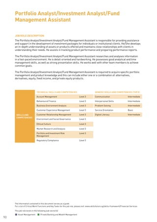 The information contained in this document serves as a guide.
For a list of Critical Work Functions and Key Tasks for this job role, please visit: www.skillsfuture.sg/skills-framework/Financial-Services
90
JOB ROLE DESCRIPTION
The Portfolio Analyst/Investment Analyst/Fund Management Assistant is responsible for providing assistance
and support in the development of investment packages for individuals or institutional clients. He/She develops
an in-depth understanding of assets or products offered and maintains close relationships with clients in
understanding their needs. He assists in tracking product performance and preparing performance reports.
The Portfolio Analyst/Investment Analyst/Fund Management Assistant researches and analyses information
in a fast-paced environment. He is detail-oriented and hardworking. He possesses good analytical and time
management skills, as well as strong presentation skills. He works well with other team members to achieve
common goals.
The Portfolio Analyst/Investment Analyst/Fund Management Assistant is required to acquire specific portfolio
management and product knowledge and this can include either one or a combination of: alternatives,
derivatives, equity, fixed income, and private equity products.
Portfolio Analyst/Investment Analyst/Fund
Management Assistant
SKILLS AND
COMPETENCIES
TECHNICAL SKILLS AND COMPETENCIES GENERIC SKILLS AND COMPETENCIES (TOP 5)
Account Management Level 3 Communication Intermediate
Behavioural Finance Level 3 Interpersonal Skills Intermediate
Business Environment Analysis Level 3 Problem Solving Intermediate
Customer Experience Management Level 3 Service Orientation Basic
Customer Relationship Management Level 3 Digital Literacy Intermediate
Environment and Social Governance Level 3
Ethical Culture Level 3
Market Research and Analysis Level 3
Portfolio and Investment Risk
Management
Level 3
Regulatory Compliance Level 3
This job role exists in the following sub-sector(s)
Asset Management Private Banking and Wealth Management
 