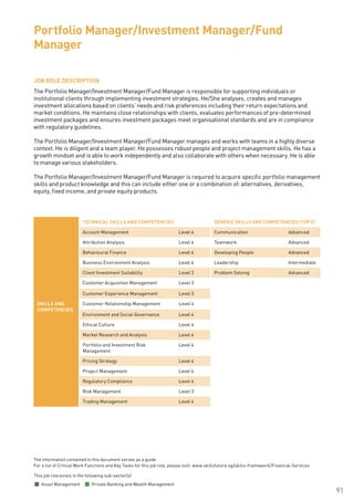 The information contained in this document serves as a guide.
For a list of Critical Work Functions and Key Tasks for this job role, please visit: www.skillsfuture.sg/skills-framework/Financial-Services
91
JOB ROLE DESCRIPTION
The Portfolio Manager/Investment Manager/Fund Manager is responsible for supporting individuals or
institutional clients through implementing investment strategies. He/She analyses, creates and manages
investment allocations based on clients’ needs and risk preferences including their return expectations and
market conditions. He maintains close relationships with clients, evaluates performances of pre-determined
investment packages and ensures investment packages meet organisational standards and are in compliance
with regulatory guidelines.
The Portfolio Manager/Investment Manager/Fund Manager manages and works with teams in a highly diverse
context. He is diligent and a team player. He possesses robust people and project management skills. He has a
growth mindset and is able to work independently and also collaborate with others when necessary. He is able
to manage various stakeholders.
The Portfolio Manager/Investment Manager/Fund Manager is required to acquire specific portfolio management
skills and product knowledge and this can include either one or a combination of: alternatives, derivatives,
equity, fixed income, and private equity products.
Portfolio Manager/Investment Manager/Fund
Manager
SKILLS AND
COMPETENCIES
TECHNICAL SKILLS AND COMPETENCIES GENERIC SKILLS AND COMPETENCIES (TOP 5)
Account Management Level 4 Communication Advanced
Attribution Analysis Level 4 Teamwork Advanced
Behavioural Finance Level 4 Developing People Advanced
Business Environment Analysis Level 4 Leadership Intermediate
Client Investment Suitability Level 3 Problem Solving Advanced
Customer Acquisition Management Level 3
Customer Experience Management Level 3
Customer Relationship Management Level 4
Environment and Social Governance Level 4
Ethical Culture Level 4
Market Research and Analysis Level 4
Portfolio and Investment Risk
Management
Level 4
Pricing Strategy Level 4
Project Management Level 4
Regulatory Compliance Level 4
Risk Management Level 3
Trading Management Level 4
This job role exists in the following sub-sector(s)
Asset Management Private Banking and Wealth Management
 
