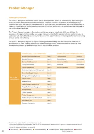 The information contained in this document serves as a guide.
For a list of Critical Work Functions and Key Tasks for this job role, please visit: www.skillsfuture.sg/skills-framework/Financial-Services
96
JOB ROLE DESCRIPTION
The Product Manager is responsible for the overall management of products, from ensuring the suitability of
products in their respective markets and monitoring continued relevance of products, to managing product
financials and risks. He/She also manages alliances or partnerships and channels in which the products are in.
He works closely with the product development team to monitor performance of products and give feedback on
market trends and analyses.
The Product Manager manages a diverse team with a vast range of knowledge, skills and abilities. He
possesses strong product knowledge and people management skills. He is also creative in his thinking and is
up-to-date with market trends and consumer behaviour. He is committed to work alongside his team in ensuring
product quality and suitability.
The Product Manager is required to acquire specific product knowledge and this can include either one or
a combination of: retail banking products, corporate banking products, investment banking products, asset
management products, private banking products and insurance products.
Product Manager
SKILLS AND
COMPETENCIES
TECHNICAL SKILLS AND COMPETENCIES GENERIC SKILLS AND COMPETENCIES (TOP 5)
Business Environment Analysis Level 4 Communication Advanced
Business Planning Level 4 Decision Making Intermediate
Business Risk Assessment Level 4 Interpersonal Skills Advanced
Change Management Level 4 Teamwork Intermediate
Channel Management Level 4 Service Orientation Intermediate
Continuous Improvement Management Level 4
Demand and Supply Analysis Level 4
Emerging Technology Synthesis Level 4
Ethical Culture Level 4
Market Profiling Level 4
Market Research and Analysis Level 4
People Performance Management Level 4
Pricing Strategy Level 4
Product Advisory Level 4
Product Management Level 4
Product Performance Management Level 4
Quality Assurance Level 4
Regulatory Compliance Level 4
This job role exists in the following sub-sector(s)
Retail Banking Corporate Banking Investment Banking Asset Management Private Banking and
Wealth Management
Insurance
 