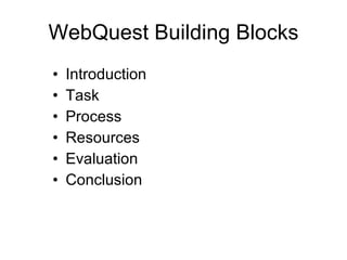 WebQuest Building Blocks Introduction Task Process Resources Evaluation Conclusion 