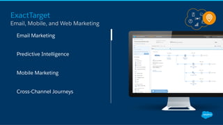 ExactTarget
​  Email Marketing
​  Predictive Intelligence
​  Mobile Marketing
​  Cross-Channel Journeys
Email, Mobile, and Web Marketing
 