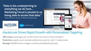 “Data is the underpinning to
everything we do here…
Marketing Cloud is pivotal to us
being able to access that data.”
200 unique campaigns per month driven by a team of two marketers
Predictive analytics and member preferences used to craft 1:1 daily emails
Manage 40,000 fashion images monthly with Marketing Cloud
HauteLook Drives Rapid Growth with Personalized Targeting
Catherine Wood, Director of Relationship Marketing
 