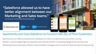 “Salesforce allowed us to have
better alignment between our
Marketing and Sales teams.”
Apartments.com oﬀers comprehensive database of millions of apartments around the country
Pardot is used to target high-scoring leads with tailored content, increasing engagement and close rate
Marketing Cloud automates millions of personalized messages across email & mobile during a 45-day journey
Apartments.com Uses Salesforce to Connect with ALL of Their Customers
Lisa Schuble, Email & SMS Marketing Manager
 