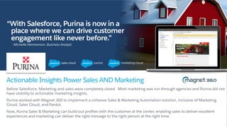 Before Salesforce, Marketing and sales were completely siloed. Most marketing was run through agencies and Purina did not
have visibility to actionable marketing insights.
Purina worked with Magnet 360 to implement a cohesive Sales & Marketing Automation solution, inclusive of Marketing
Cloud, Sales Cloud, and Pardot.
Now, Purina Sales & Marketing can build out proﬁles with the customer at the center, enabling sales to deliver excellent
experiences and marketing can deliver the right message to the right person at the right time.
Actionable Insights Power Sales AND Marketing
“With Salesforce, Purina is now in a
place where we can drive customer
engagement like never before.”
​ 
- Michelle Hermanson, Business Analyst
 