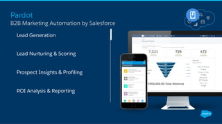 Pardot
​  Lead Generation
​  Lead Nurturing & Scoring
​  Prospect Insights & Proﬁling
​  ROI Analysis & Reporting
B2B Marketing Automation by Salesforce
 