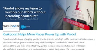 “Pardot allows my team to
multiply our eﬀorts without
increasing headcount.”
Provide mobile device charging solutions to businesses with high traﬃc minimal real estate spaces
Pardot nurture programs automatically identify and pass hand raisers to the sales team
Sales is able to use their time eﬀectively; 230% increase in successful contact with leads
More eﬃcient, streamlined processes and teams; collectively saves 20+ hours per week
Kwikboost Helps More Places Power Up with Pardot
- Peter Munnerlyn, Marketing Manager, Kwikboost
 