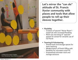 Let’s mirror the “can do”
attitude of St. Francis
Xavier community with
places and tools that allow
people to roll up thei...