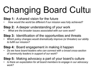 Changing Board Cultur
Step 1: A shared vision for the future
• How would the world be different if our mission was fully a...