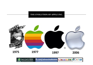 THE BEGINNING
Apple has been created in
1976 by Steve Jobs,
Steve Wozniak and
Ronald Wayne
in Cupertino, California .
They...