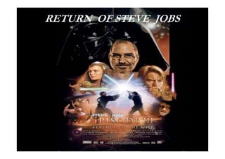 RETURN OF STEVE JOBS
 