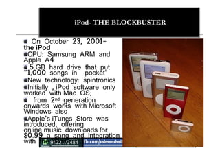 iPod- THE BLOCKBUSTER
On October 23, 2001-
the iPod
CPU: Samsung ARM and
Apple A4
5 GB hard drive that put
"1,000 songs in pocket”
New technology: spintronics
Initially , iPod software only
worked with Mac OS;
from 2nd generation
onwards works with Microsoft
Windows also
Apple's iTunes Store was
introduced, offering
online music downloads for
$0.99 a song and integration
with the iPod.
 