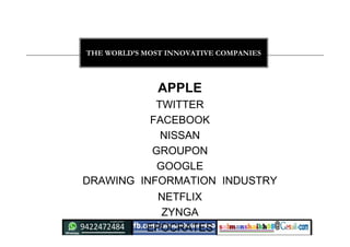 APPLE
TWITTER
FACEBOOK
NISSAN
GROUPON
GOOGLE
DRAWING INFORMATION INDUSTRY
NETFLIX
ZYNGA
EPOCRATES
THE WORLD’S MOST INNOVATIVE COMPANIES
 