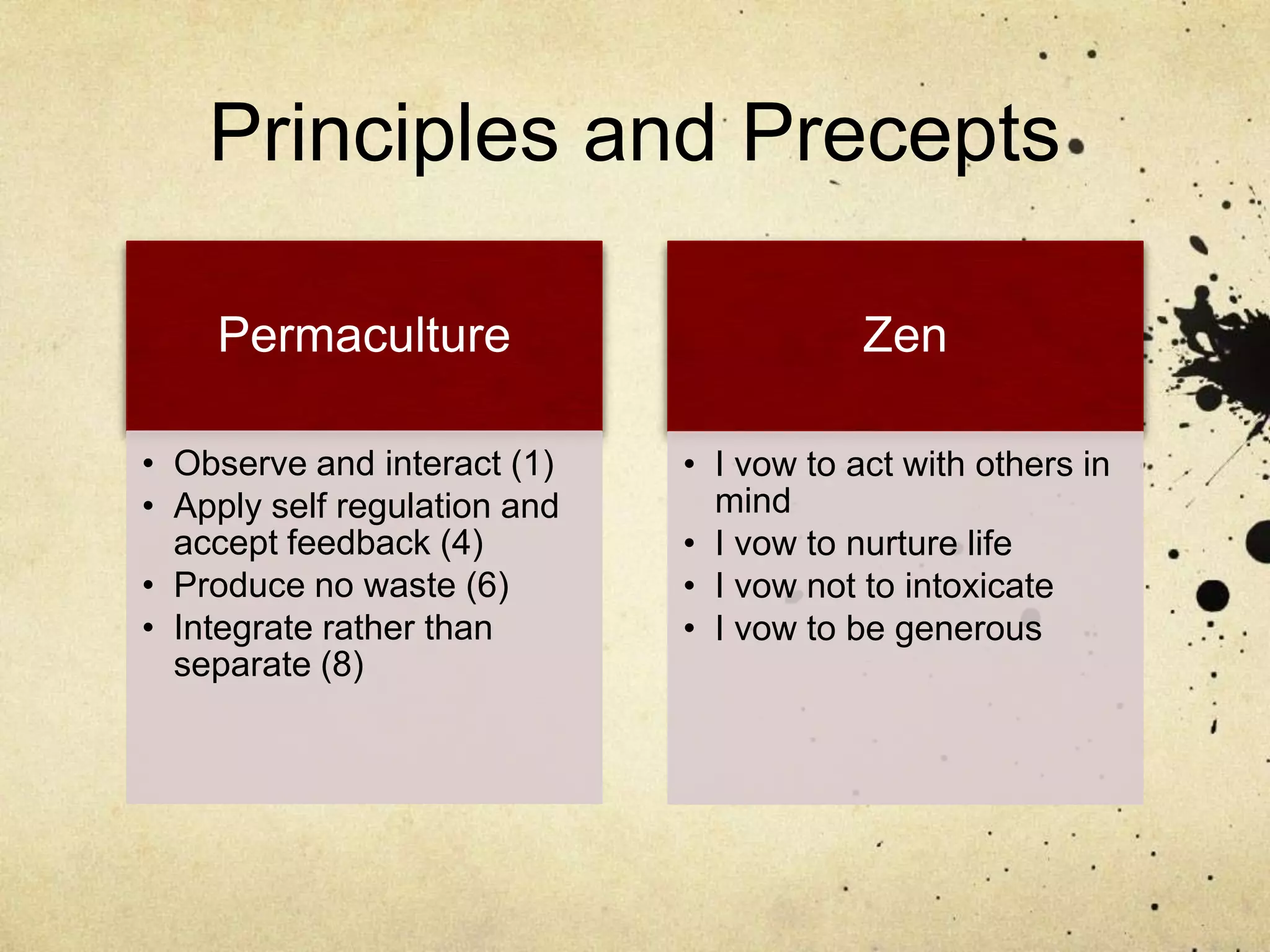 Principles and Precepts