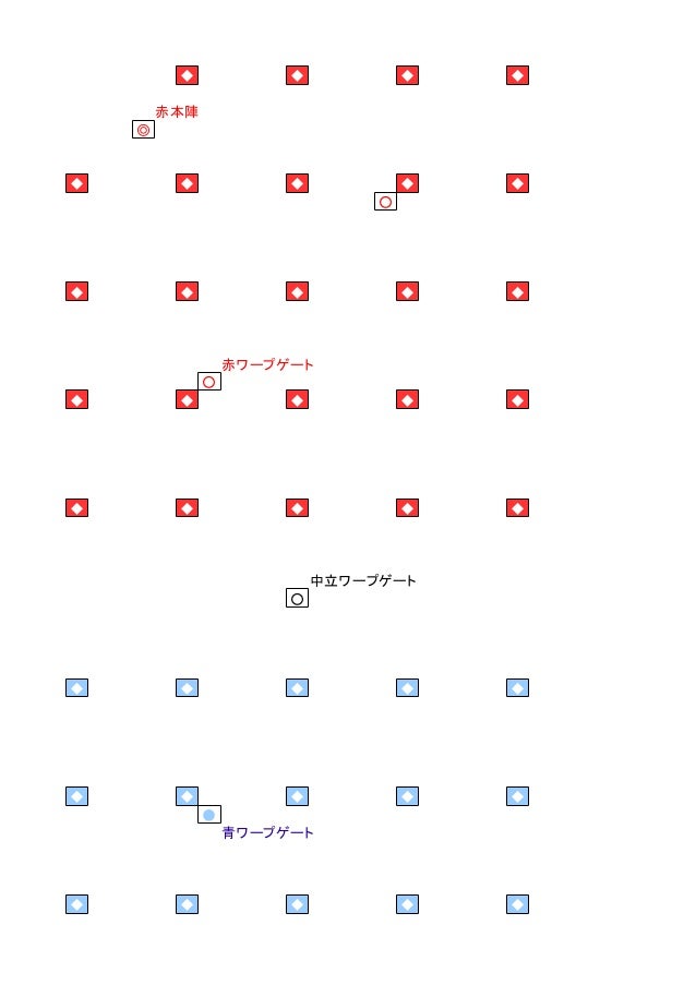 ごにょごにょ