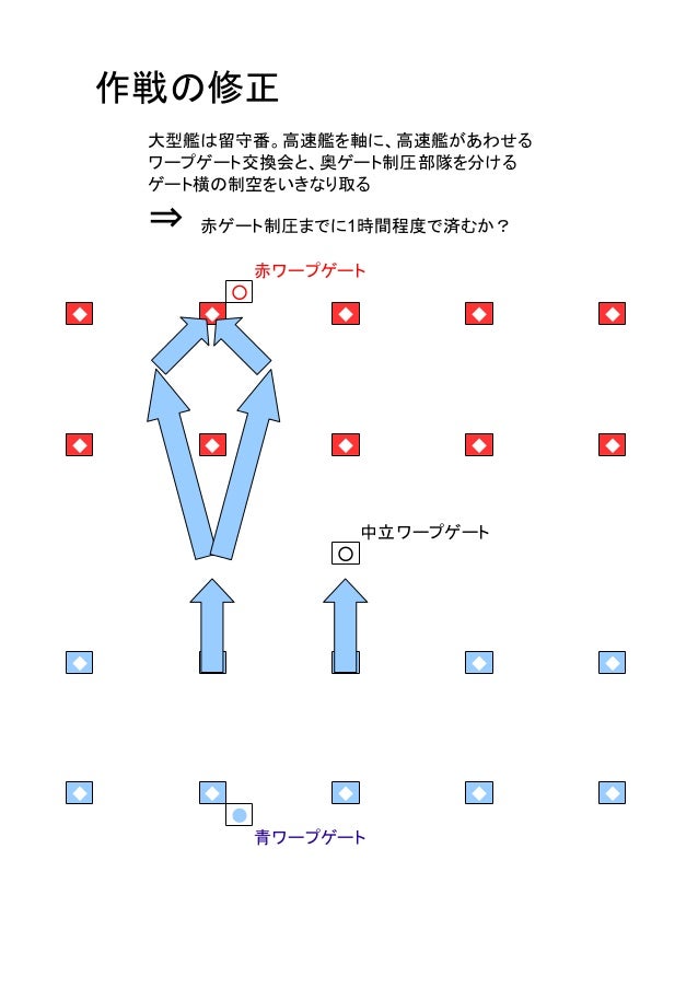 ごにょごにょ