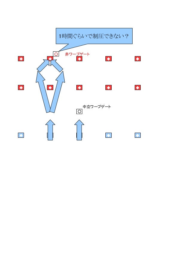 Sg攻め コピー