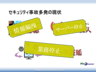 セキュリティ事故多発の現状

   VoIP通話内容が                                         WiFiアクセスポイントから




        All rights reserved by Handreamnet Co.,ltd
 