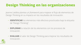 Design Thinking en las organizaciones
Jeanne Liedtka plantea un framework para mapear el ﬂujo de elementos de
Design Thinking en su impacto en los resultados de innovación:
• IDENTIFICAR los elementos más efectivos practicados bajo la etiqueta
de “Design Thinking”.
• EXPLORAR la relación de los elementos con los procesos de
innovación.
• EVALUAR el valor de Design Thinking para mejorar los resultados de
innovación.
 
