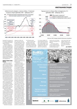 Строителство Градът, 11 - 17 април 2011 г.                                                                                                    sg.stroitelstvo.info   29
                                                                                                                               ИМОТИ&ИНВЕСТИЦИИ

     Новоотпуснати кредити, месечни обеми, 12-месечна                                        Годишен ръст на общия обем на кредитите, в %
      плъзгаща средна (декември 2001 – февруари 2011)                                               (декември 2006 – февруари 2011)




                                                                                                            Източник: БНБ, Уникредит Булбанк Икономически проучвания

размерите на заемите са     тирането остават ни-         чак толкова много.          то са много добри и са      годна за тях, но да бъде   ства и дали това е най-
по-малки от фирмените       ски. „След като достиг-        Ние сме много вни-        един ограничен контин-      защитен и интересът на     добрият проект, към
и се разпределят между      на най-ниската си точка      мателни, когато кре-        гент, а тези, които не са   банката.                   който да се насочат ка-
повече клиенти.             в средата на 2010 г., ръс-   дитираме. Не търсим         чак толкова добри, да ги       Сега много внима-       питаловите възмож-
   Банките предпочи-        тът на кредита започва       единствено обезпечени-      подпомогнем при струк-      телно се преценява все-    ности на съответната
тат, вместо да финанси-     бавно да се нормализи-       ето, а дохода, всеки един   туриране на сделката        ки един проект да бъдат    фирма.
рат инвестиционен про-      ра”, каза главният ико-      случай, клиентите, кои-     така, че тя да бъде из-     ли инвестирани сред-                     Деян ТОДОРОВ
ект, да дадат 20 жилищ-     номист на Уникредит
ни кредита, знаейки, че     Булбанк Кристофор Па-
дори 5 да не бъдат вър-     влов. Ключовата дума
нати, останалите ще ги      е бавно: след като през
компенсират, заяви вар-     2010 г. растежът от 1.7%
ненският бизнесмен          въобще не се усети, Пав-
Красимир Узунов, вно-       лов прогнозира, че тази
сител и търговец с дома-    година вземанията ще
кински електроуреди и       нараснат с около 4-4.5%,
обзавеждане и строите-      ниво, което е значител-
лен предприемач.            но по-високо от досе-
                            гашното, но далеч от го-
Добрите новини свърш-       дините на висок ръст на
ват тук                     икономиката.
   Високата степен на          Освен като бавно
защита, която банко-        оживлението може да се
вият сектор в България      определи и като пред-
има под формата на ка-      пазливо. Разговори-
питалова адекватност        те в кулоарите на фору-
значително над изис-        ма показаха, че банки-
кваните от регулатора       те и в момента кредити-
12% и високо равнище        рат при достатъчно ни-
на ликвидност, се сочи      сък риск, подсигурени
като фундамент за ста-      със със значителни и ви-
билността на системата.     сококачествени обезпе-
Тя означава още нещо:       чения, малки размери
недостатъчното използ-      на заемите, свръхпокри-
ване на средствата, кои-    тие на погасителните
то същата тази система      вноски с доход. По ред
има на разположение.        причини като цената на
   В резултат (не само на   външното финансира-
това, а и на лошите кре-    не, лихвите по депози-
дити) възвращаемост-        тите в България, висо-
та на собствения капи-      кото ниво на необслуж-
тал е паднала от ниските    ваните заеми те все още
20-процентни нива по        не са готови да предло-
време на бума до почти      жат лихвените нива, ко-
6%, показват данни на       ито да окуражат инвес-
Уникредит Булбанк.          тициите. Добавете вече
   „Естествено натрупа-     започналото увеличава-
ната ликвидност, от една    не на основната лихва
страна, създава предпос-    в еврозоната под нати-
тавки банките постепен-     ска на високата инфла-
но да по-силно да пред-     ция, по-строгите регула-
лагат кредити. От дру-      ции на банките, извест-
га страна, тази ликвид-     ни като Базел III, които
ност изтощава техния        според Павлов ще вди-
доход, защото вложени-      гнат цената на собстве-
ята в по-ликвидни акти-     ния капитал от 10 на 12-
ви влошават доходност-      13% на година, и може
та наред с разходите за     да се окаже, че положи-
обезценка и провизии”,      телните сигнали, кои-
каза Румен Симеонов.        то банките се опитват да
   Темповете на креди-      излъчат в момента, не са
 